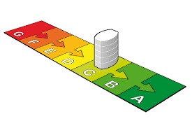 Energielabel C kantoren